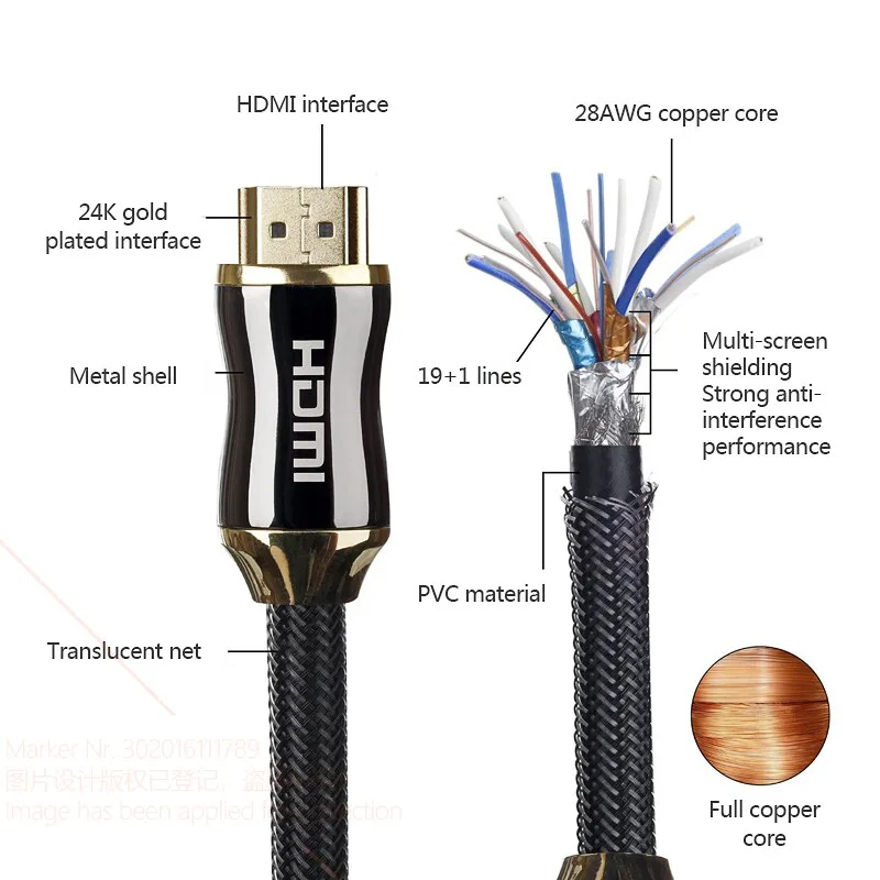 AUN V2.0 HDMI Cable 2 Best Projector AUN V2.0 HDMI Cable - Image 2