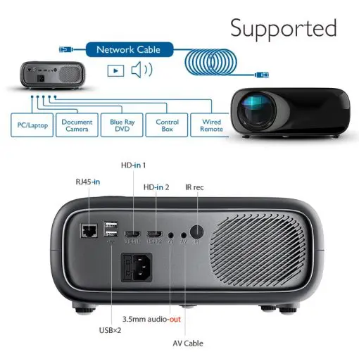 AUN AKEY9S Android Projector Auto Focus Full HD 4K Support - Image 5