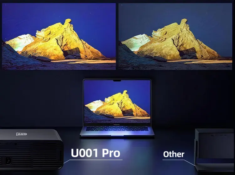AUN U001 Pro description 1 - Best Projector - AUN Projector