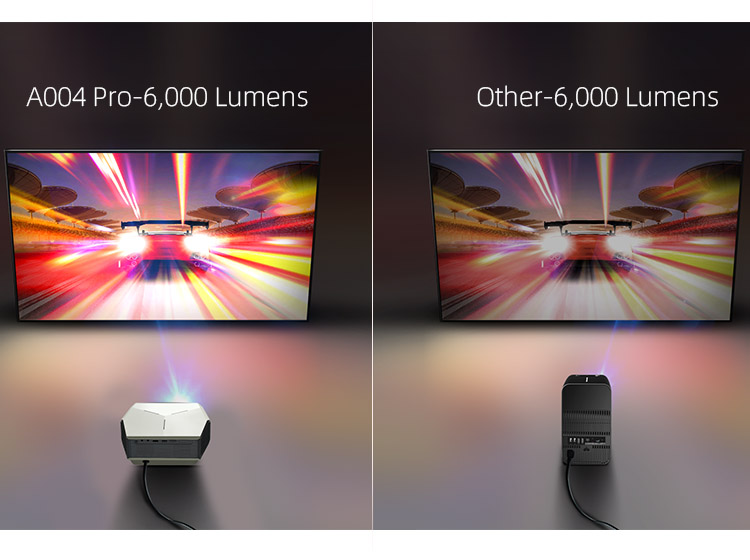 A004 Pro des 4 - Best Projector - AUN Projector