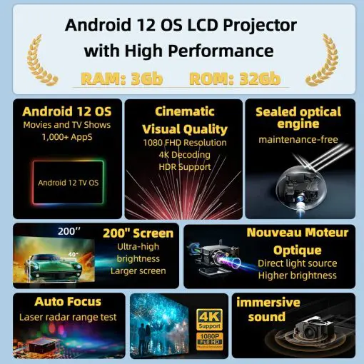 AUN U002 Projector Auto Focus Android 12 FULL HD Home Theater 4K Support - Image 2