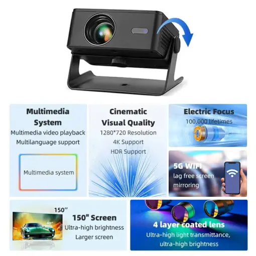 AUN A32 HD Wi-Fi Screen Mirroring Portable Multimedia Projector - Image 2