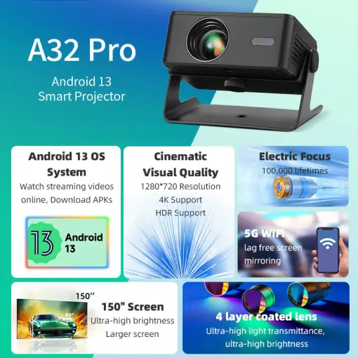 AUN A32 Pro Android 13 Projector Portable Cinema Home Theater - Image 2