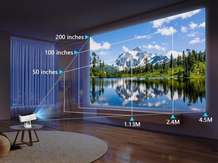 AUN A005 Projector Throw Ratio - Best Projector - AUN Projector