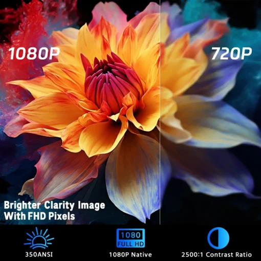 AUN A005 Short Throw Full HD Home Cinema Android Projector - Image 2