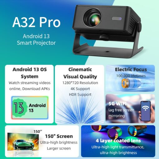 AUN A32 Pro HD Portable Android Projector - Image 2